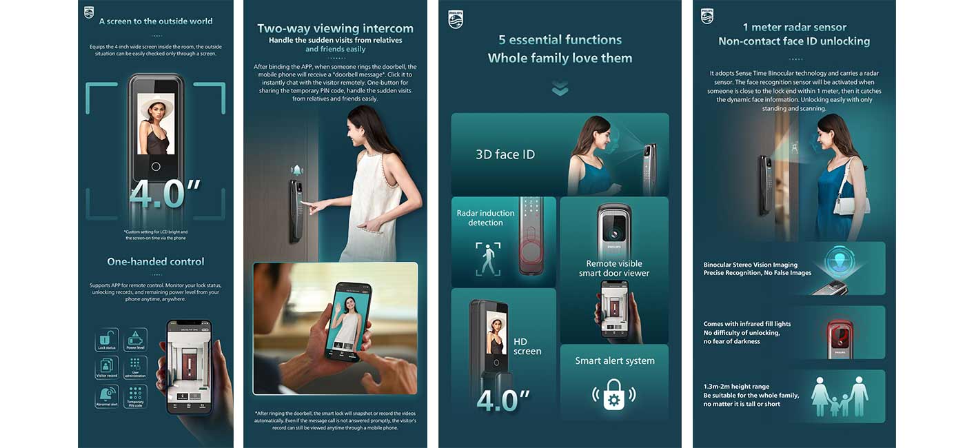 3 Big Worries of Living Alone—Solved with One Smart Move by Philips Smart Lock