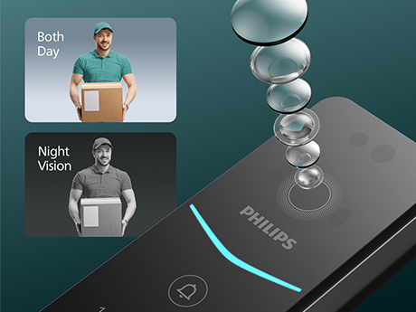 Unlock the Future: Introducing the Philips DDL720-MVP Smart Lock