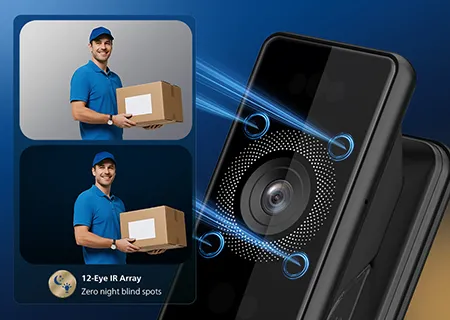 Enhanced Night Vision