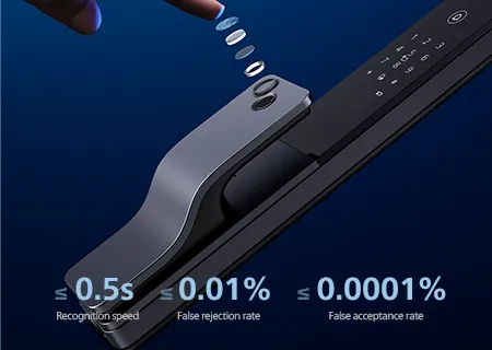 One-grip Instant Fingerprint Unlock