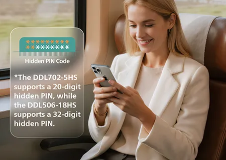 Hidden PIN Code, Keep Your Real PIN Safe From Prying Eyes