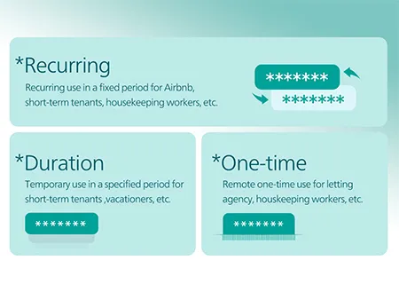 Temporary PIN code sharing