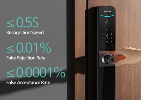 Advanced Semiconductor Fingerprint Sensor