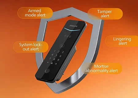 Multiple Instant Alerts Keeping Your Home Safe 24/7