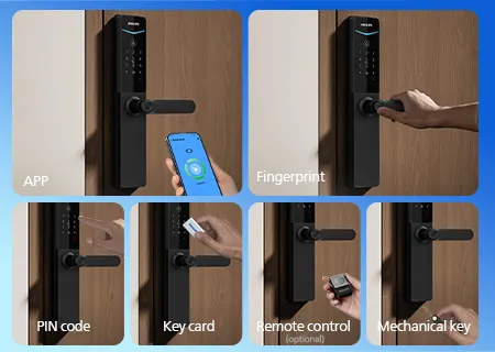 Unlock Matrix - 6