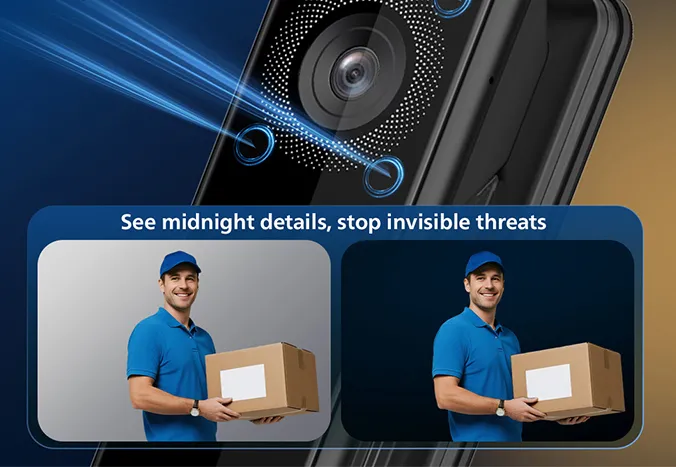 How Facial Recognition Smart Locks Work