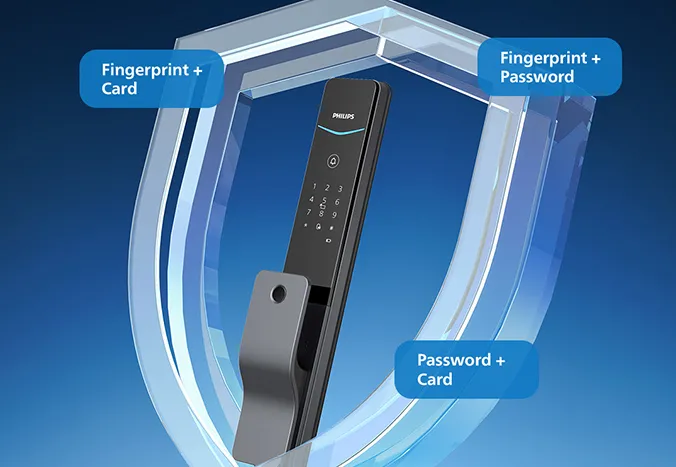 The Rise of Biometric Authentication in Smart Security